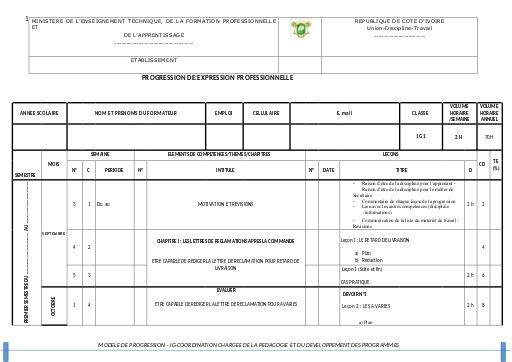 PROGRESSION FRANÇAIS D'EXPRESSION PROFESSIONNELLE  1ière G1