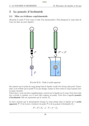 Cours Poussée d'Archimède