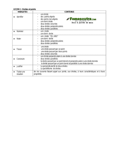 Droites et points (2)- Guide pédagogique Maths 6ème