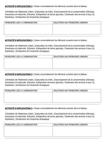 HISTOIRE GEOGRAPHIE 1ière EXERCICE D'APPLICATION 3 BY TEHUA