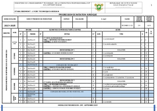 PROGRESSION DE INITIATION JURIDIQUE 2nde G1 & G2