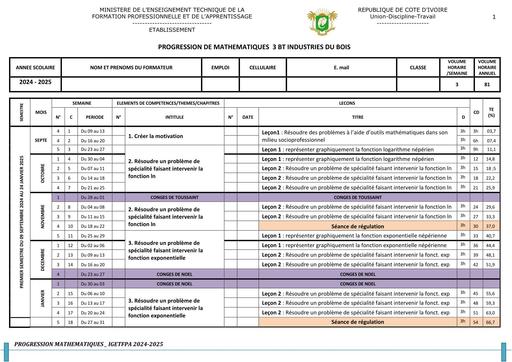 INDUSTRIES du BOIS 3e  Année BT