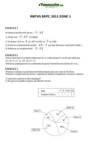 Sujet de mathématique BEPC 2011 Zone 1