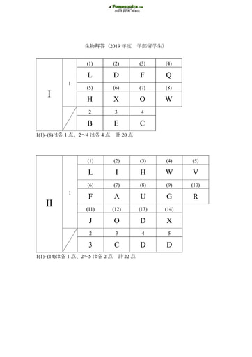 Corrigé de Sujet de Biology pour les Bourses d'étude au Japon niveau undergraduate students - année 2019