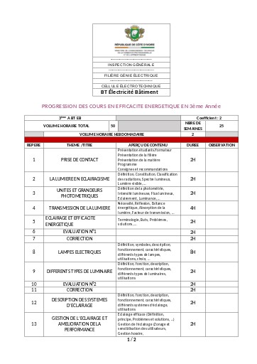 Prg Effic Energ 3A BT EB Déf 24 09 24
