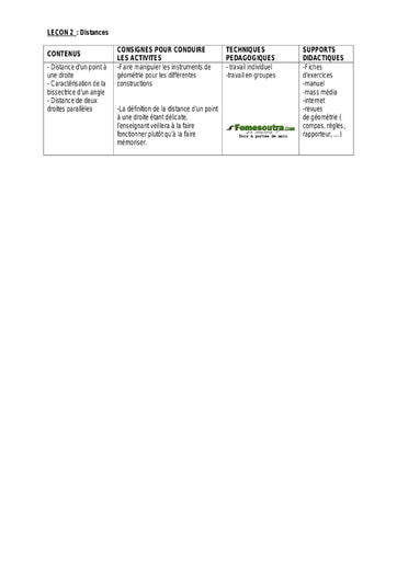 Distances (2) - Guide pédagogique Maths 4ème