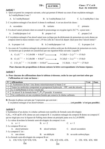 TD ALCOOLS
