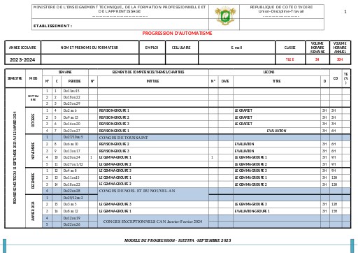 Progression automatisme Tle E