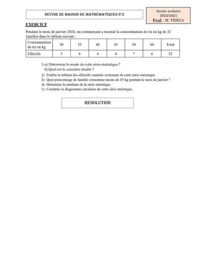 DEVOIR DE MAISON MATHS 3ième AVRIL 2024 by Tehua