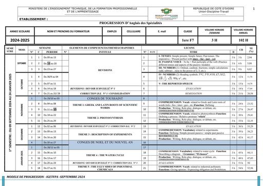 ANGLAIS 1ere F7 2024 2025