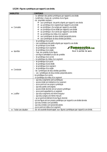 Figures symétriques par rapport à une droite (2) - Guide pédagogique Maths 5ème