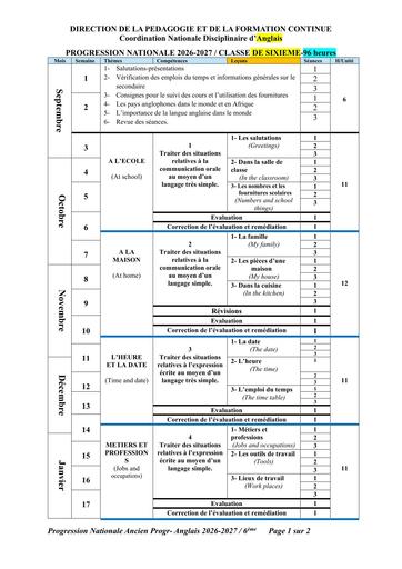ANGLAIS 1er cycle PROGRESSIONS DPFC 2026 2027 BY TEHUA