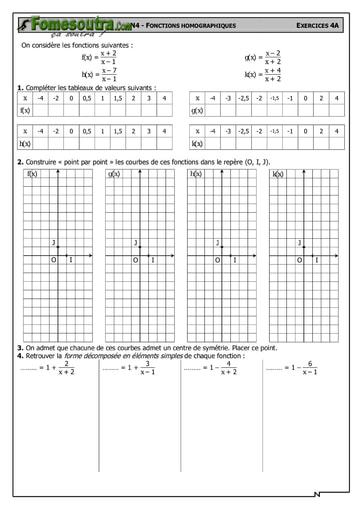 Fonction Homographique 4 - Maths 2nd F2