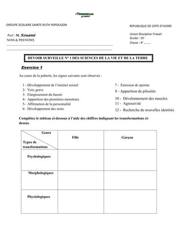 SUJET 4ième devoir SVT 4ème St  ruth de YOP BY TEHUA