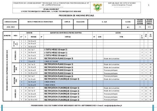 PROGRESSION MACHINES SPECIALES 1F1
