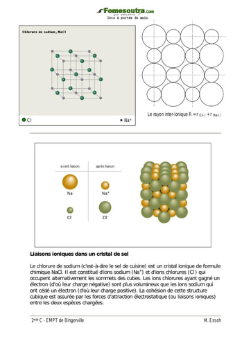 Liaisons ioniques dans un cristal de sel - Cours de Chimie 2nd C