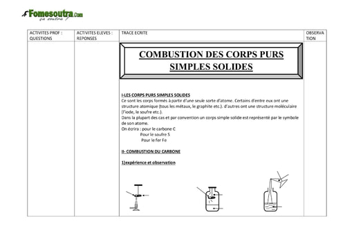 Combustion des corps purs simples solides - Chimie 3eme