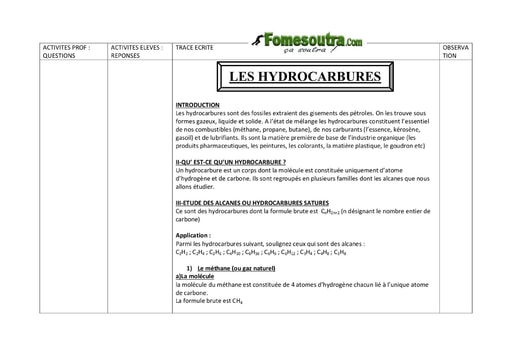 Les Hydrocarbures - Chimie 3eme