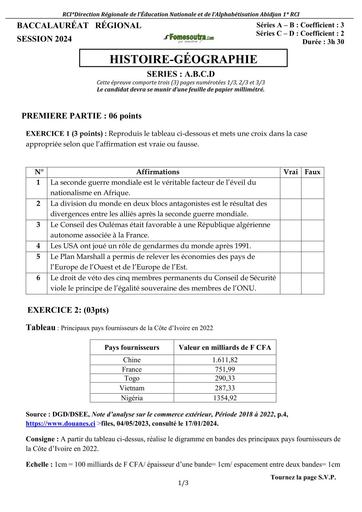 Bac blanc régional 2023 dren Abidjan 1 sujet HG by Tehua