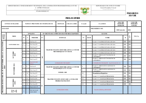 PROGRESSION PHILO 1ière B E 2025