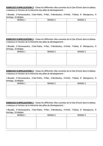 HISTOIRE GEOGRAPHIE 1ière EXERCICE D'APPLICATION 2 BY TEHUA