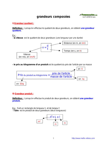 Grandeurs composées - Cours de maths 3eme