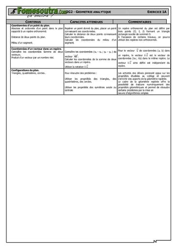 Géométrie analytique Maths 2nd F2