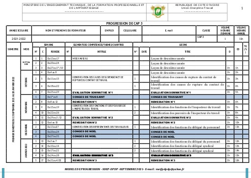 PROGRESSION DROIT CAP 3 2021 2022
