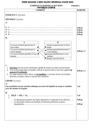 BEPC BLANC REGIONAL MARS 2025 DREN BOUAKE 1 PC CORRIGE BY TEHUA