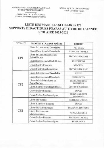 LISTE DES MANUELS SCOLAIRES ET SUPPORTS DIDACTIQUES 2025 2026 by Tehua
