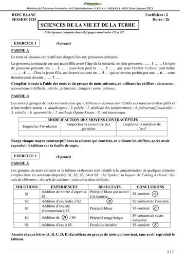 BEPC Blanc Régional 2025 – SVT – DRENA Abidjan 4 – Sujet & Corrigé by TEHUA