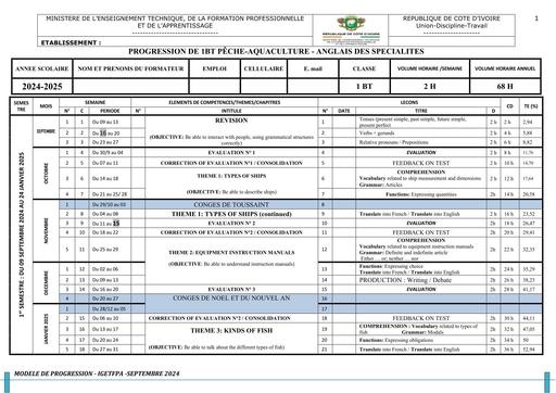 ANGLAIS 1BT PÊCHE  AQUAC 2024 2025