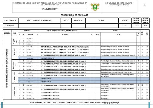 PROGRESSION TOURNAGE 2T1