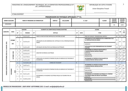 Progression PHYSIQUE APPLIQUEE 1ière F1 2023 2024