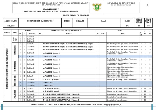PROGRESSION FRAISAGE 2T1 (2)