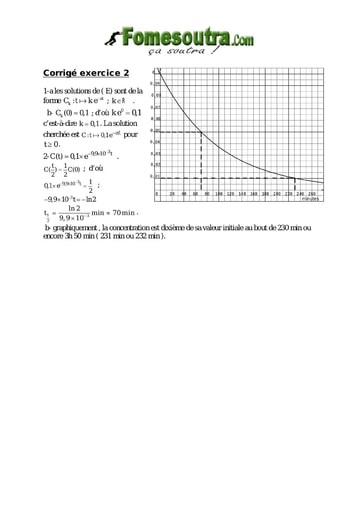 Corrigé TP 2 Equations différentielles 1er ordre - niveau Terminale Scientifique