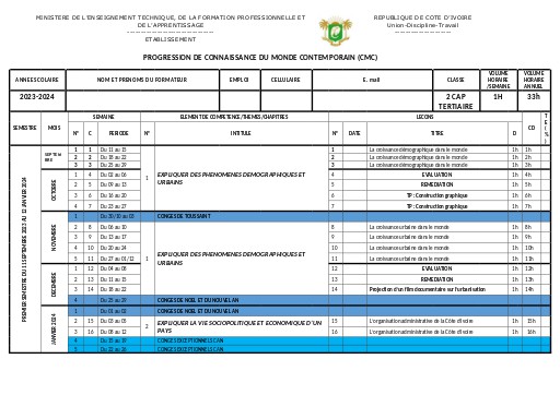 PROGRESSION 2023 2024 CMC 2 CAP TERTIAIRE