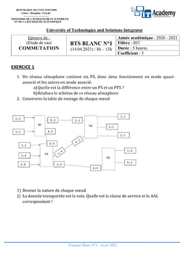 Sujet de commutation  bts RIT 2 IT ACADEMY