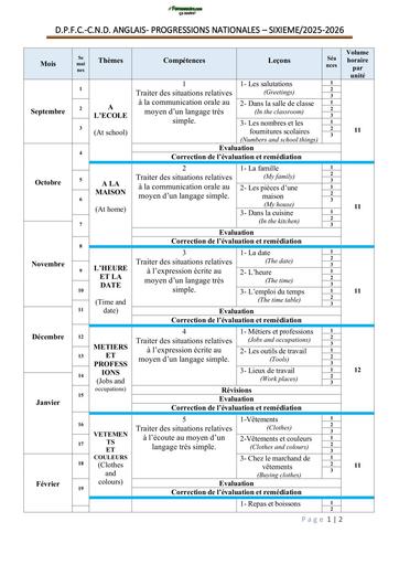 Anglais Progression 6ème 2025 2026 BY TEHUA