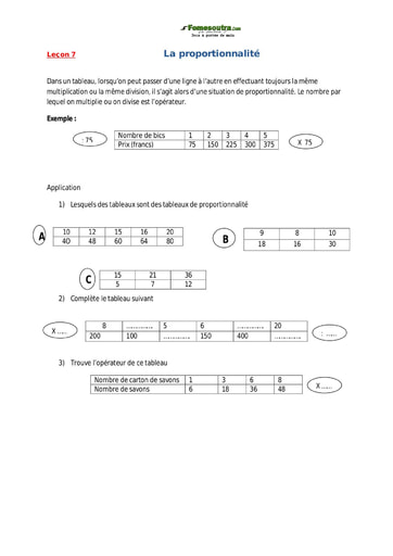La proportionnalité - Cours de maths CM1