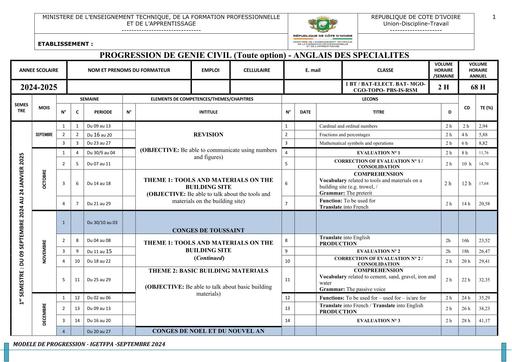 ANGLAIS   1 BT GENIE CIVIL 2024 2025