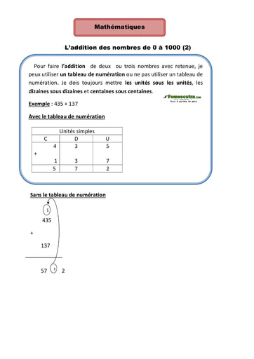 L’addition des nombres de 0 à 1000 (2) - Cours CE1