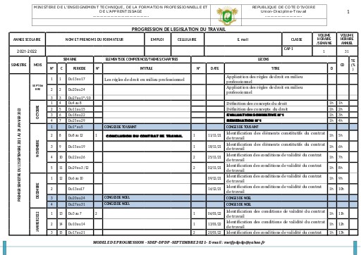 PROGRESSION  DROIT CAP 1 2021 2022