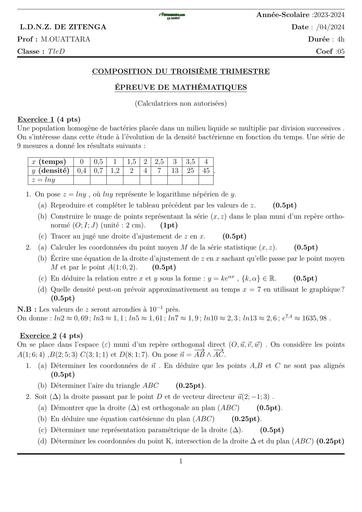 DEVOIR DE MATHS NIVEAU Tle D LYCEE DE SAPAGA 2024 BY TEHUA