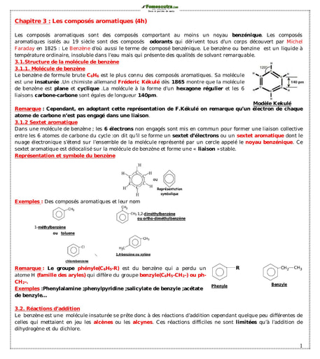 Chapitre : 3 Composés aromatiques (4h)