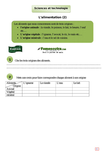 L’alimentation (2) - Cours CE1