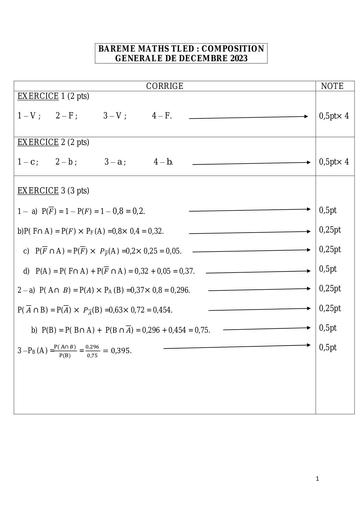 TLE D BAREME COMPO GENE 2023 MATHS by Tehua