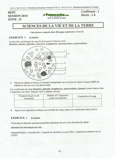 Sujet Corrigé de SVT BEPC 2015 zone 2