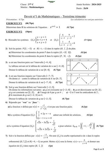 DEVOIR DE MATHS 2nde C N°1 by TEHUA