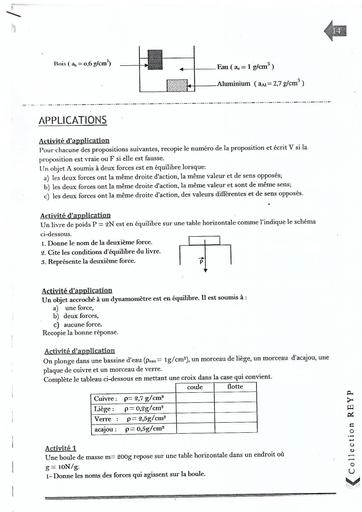 PHYSIQUE-3è-EXERCICE-DU-20-AVRIL by Tehua.pdf